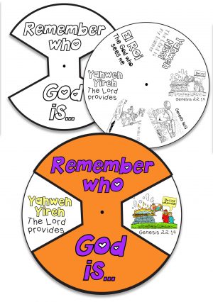 Gods names spinner wheel cover